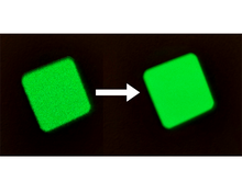 Load image into Gallery viewer, Speckle reduction, laser power up to 50W RGB