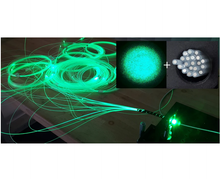 Load image into Gallery viewer, 6W blue-green laser in luminous fiber
