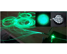 Load image into Gallery viewer, 6W blue-green laser in luminous fiber