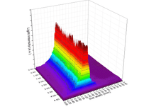 Load image into Gallery viewer, Line laser 500mW with focused beam for flatness measurements