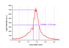 Load image into Gallery viewer, Line laser 500mW with focused beam for flatness measurements