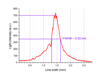 Load image into Gallery viewer, Line laser 500mW with focused beam for flatness measurements
