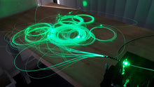 Load image into Gallery viewer, 6W blue-green laser in luminous fiber
